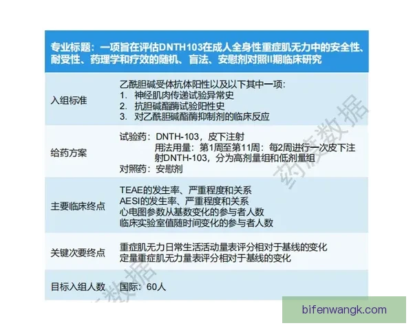 昆布兰2-5帕地普利德的研究进展与临床应用探索 昆布兰2-5帕地普利德的研究进展与临床应用探索
